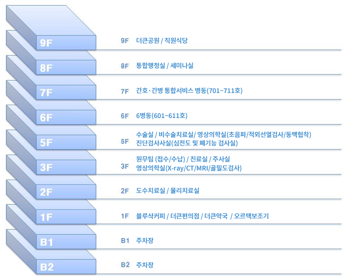 1층 둘러보기사진 보기